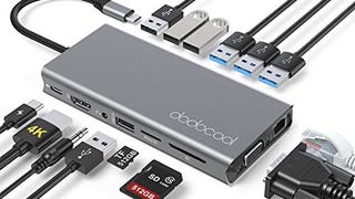 dodocool USB C HUB Adapter 14 in 1 with 4K HDMI, VGA, 100W...