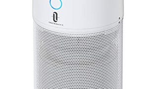TaoTronics Air Purifier for Home 312 ft² Large Room H13...