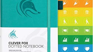 Clever Fox Dotted Notebook – Dot Grid Bullet Numbered Pages...