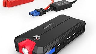 Intociruit Compact Car Jump Starter and Power Bank with...