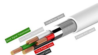 UltraSealers Charge Cable White