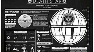 Inked and Screened SP_SYFI_Deathstar_CH_24_W Sci-Fi and...