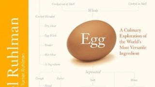 Egg: A Culinary Exploration of the World's Most Versatile...