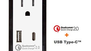 Type C USB Outlet by TOPGREENER, 36W Quick Charge 2.0 USB-...