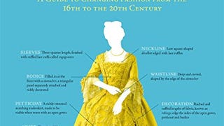 How to Read a Dress: A Guide to Changing Fashion from the...