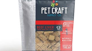 Pet Craft Supply Freeze Dried Dog Treats and Cat Treats...