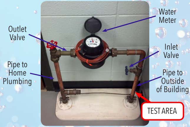 Image for article titled How to Tell If You Have Lead Pipes