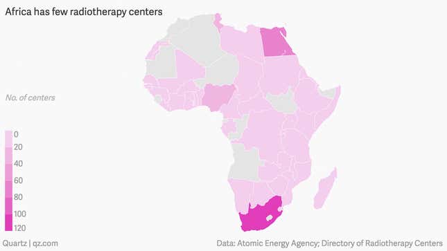 Image for article titled Cancer is on the rise in Africa just as some of the few radiotherapy centers fall apart