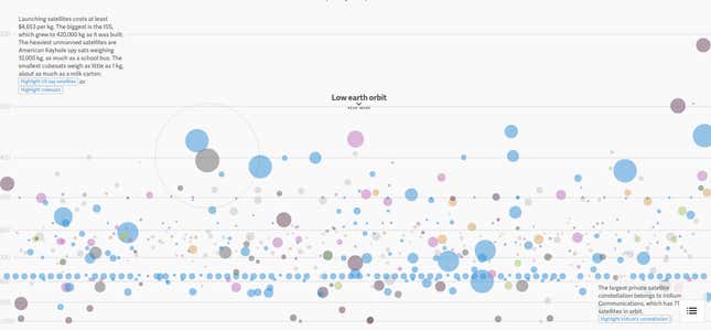 Image for article titled The best infographics of 2015, and why we can’t stop looking at them