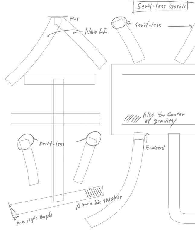 An early draft of a character for Adobe and Google's Asian font.