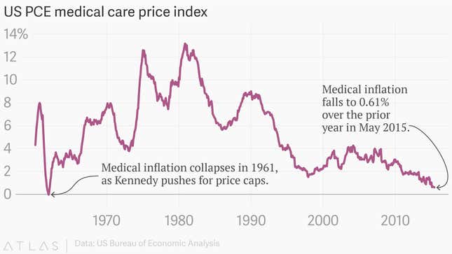 Image for article titled Obamacare will stay. And it should, because it’s working