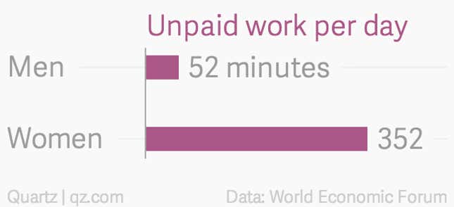 Image for article titled Life as an Indian woman isn’t as bad as you imagine—it’s worse