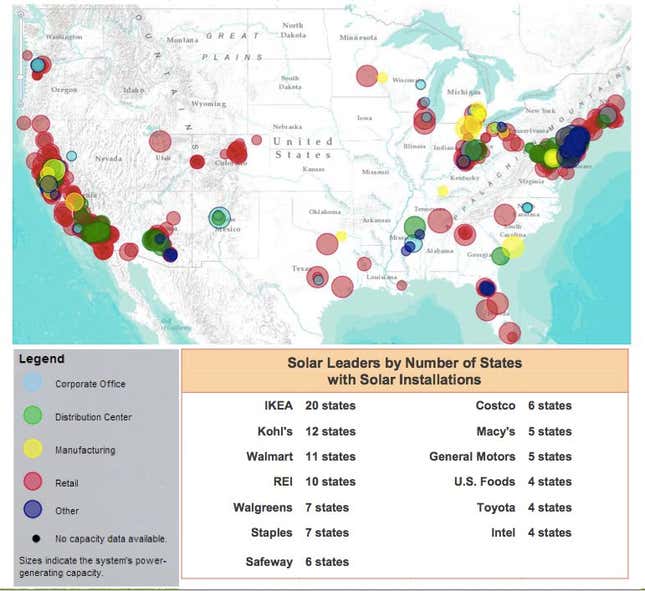 Image for article titled The US corporate boom in solar power explained in five charts