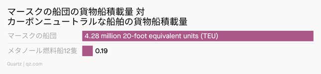 Image for article titled Daily Brief:ワクチン義務付けを最高裁がブロック