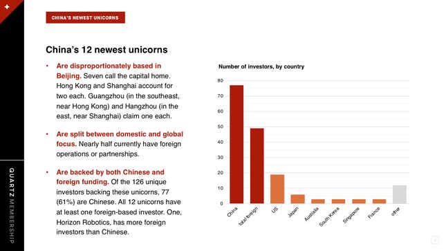 Image for article titled The 12 Chinese startups that became unicorns in 2019