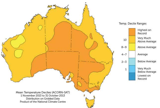 Image for article titled Australia bakes under record temperatures, as its government fires scientists