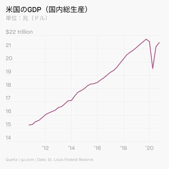 Image for article titled Daily Brief:子供向けワクチンの行方