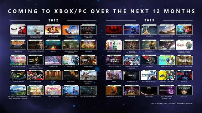 A graphic shows a bunch of games coming to Xbox in 2022 and 2023.
