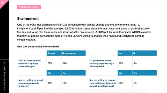 A powerpoint slide showing Gen Z's attitudes toward climate change and the environment.