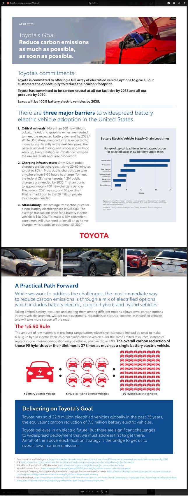 Image for article titled This Is Why Toyota Isn't Rushing to Sell You an Electric Vehicle