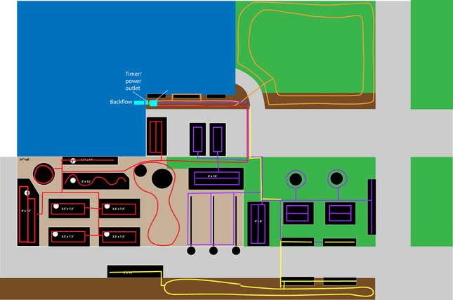 A scaled schematic of the garden, the zones, and where lines would run. 