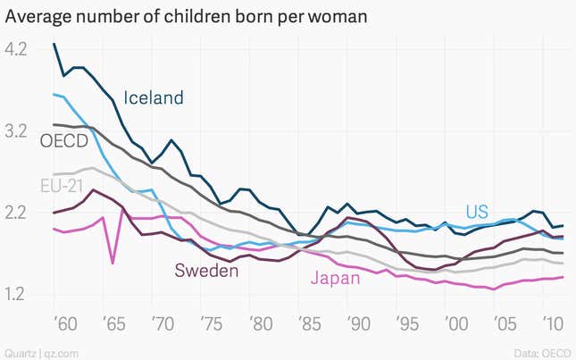 Image for article titled The economic case for paternity leave