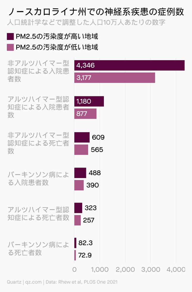Image for article titled Daily Brief:ロビンフッド、厳しい船出