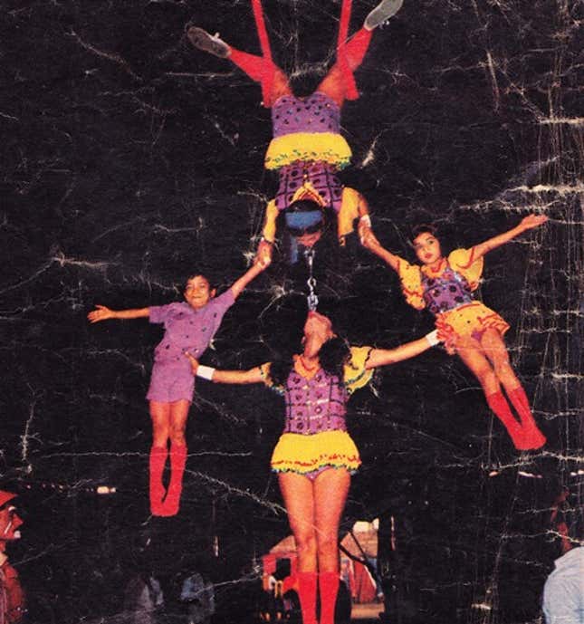 Circus-India-history