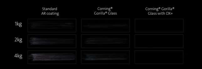 Gorilla Glass DX scratch comparison
