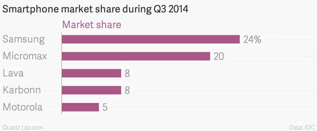 Image for article titled Why Xiaomi’s new phone could be in your hands sooner than you think