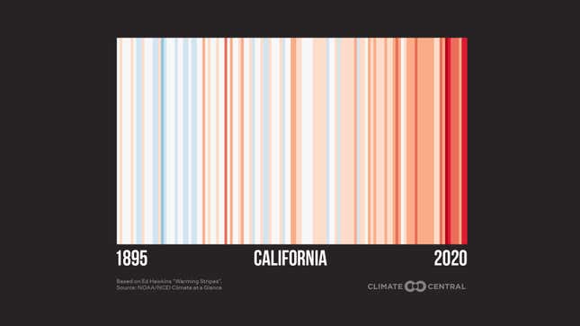 Image for article titled 9 Quotes From Republican Politicians Next to Their State&#39;s Damning Heat Graphs