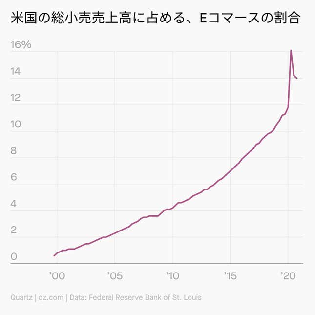 Image for article titled Daily Brief:五輪とブタをかけたクリエイティブ・チーフが辞任