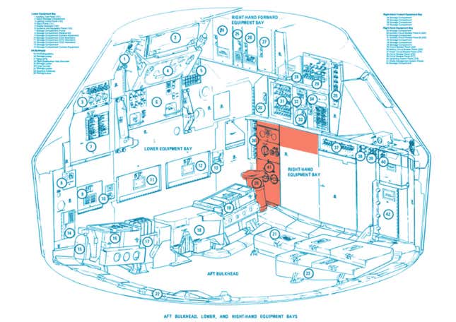 Image for article titled I Can't Believe I Haven't Written About How SpaceX Is About To Launch The Best Toilet Into Orbit