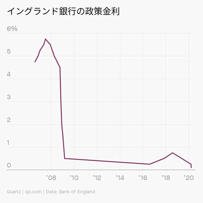 Image for article titled Daily Brief:ワクチン急加速