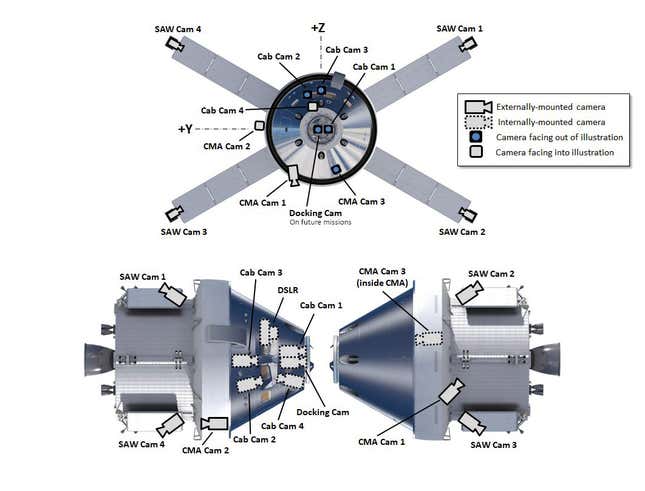 A head on view of the Orion spacecraft with its solar array deployed (top) and side views (bottom), complete with the positions the cameras aboard.