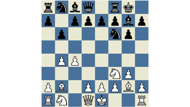 Image for article titled How Chess Has Changed Over The Last 150 Years
