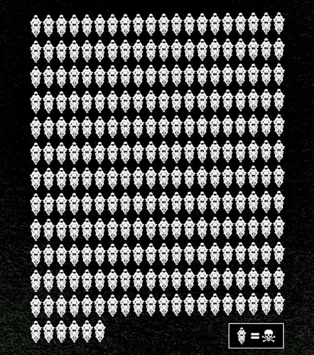 Image for article titled The World's Fastest Death Cult