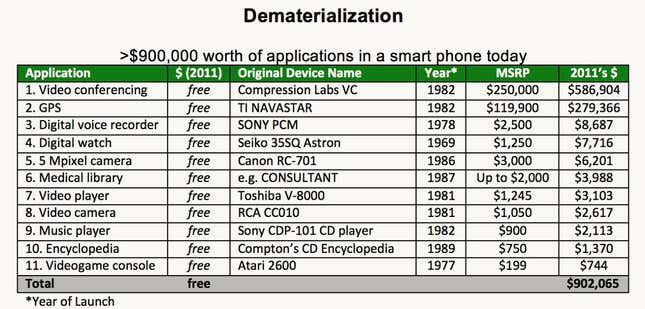 (Source: Medium)