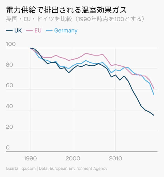 Image for article titled Daily Brief:アップルに調査のメス(インド)
