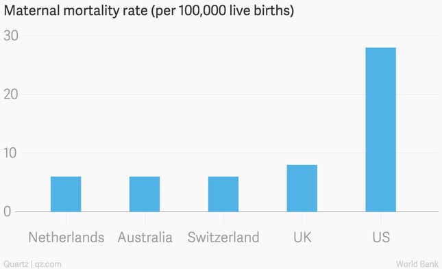 Image for article titled The British royal baby will have a lower hospital bill than an uninsured American baby