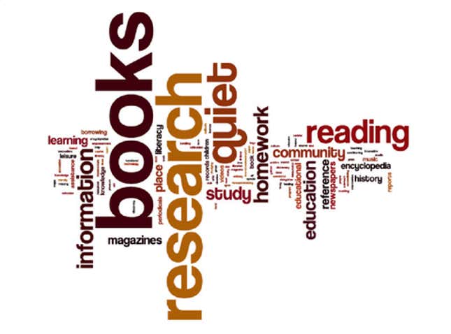 Word cloud showing words describing library of their youth