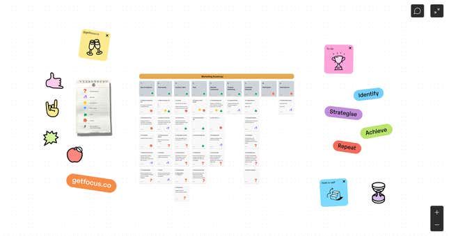 An example of the Figjam interface
