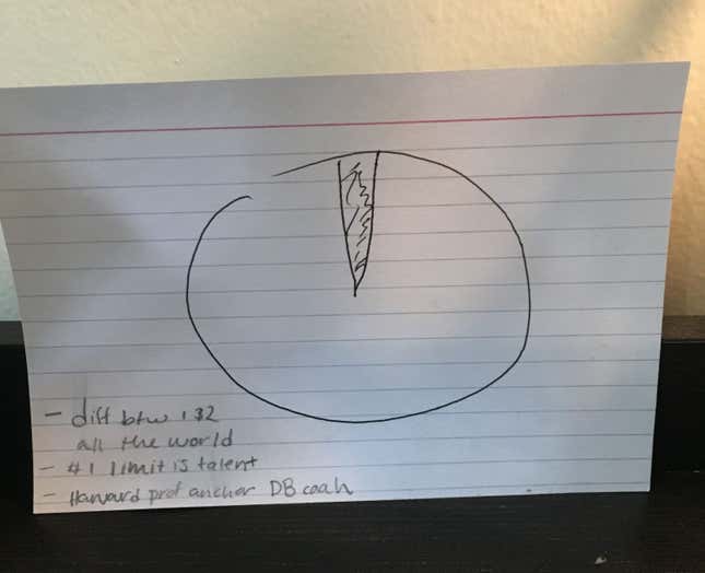 My index card from David Bradley.