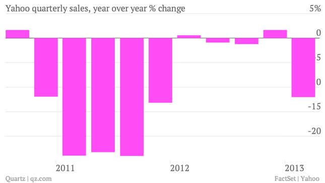 Image for article titled Yahoo revenue drop takes some of the shine off Marissa Mayer