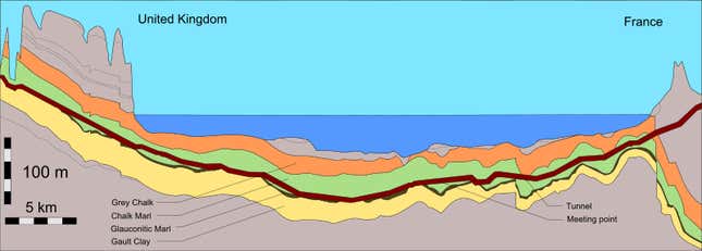 Image for article titled Inside China’s crazy plan to build the longest, most expensive, most dangerous underwater tunnel on the planet