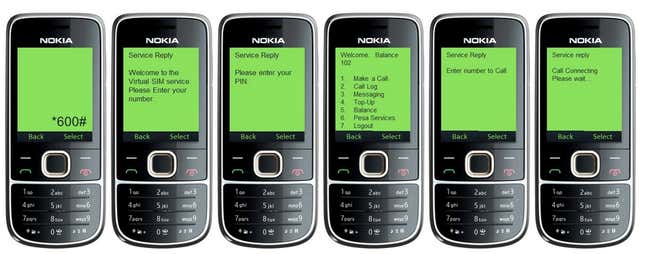 Movirtu in action on a basic Nokia phone.