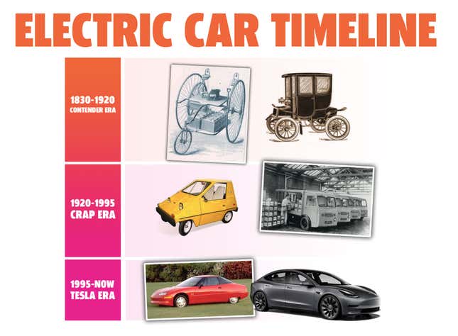 Image for article titled We're Doing A Reader Contest For Autopia 2099 And Only Masters Of High Voltage Will Win