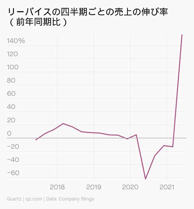 Image for article titled Daily Brief:イタリアがユーロ制覇