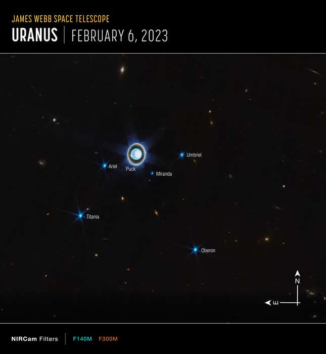 An image of Uranus and some surrounding moons, in a NASA compass image.