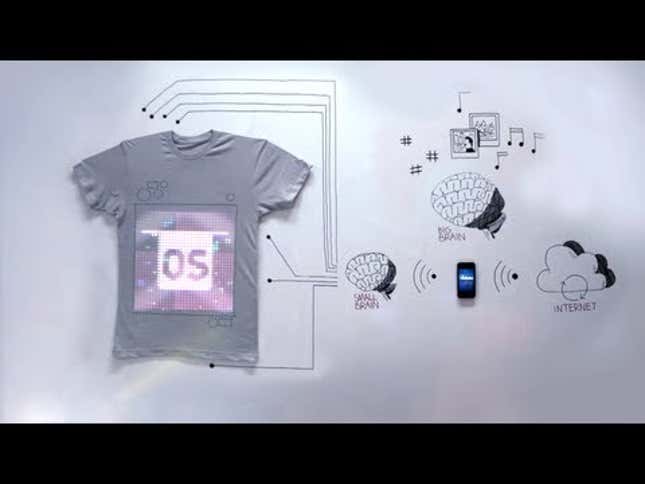 Would Your Rather Wear a Computer on Your Face or Your Body?